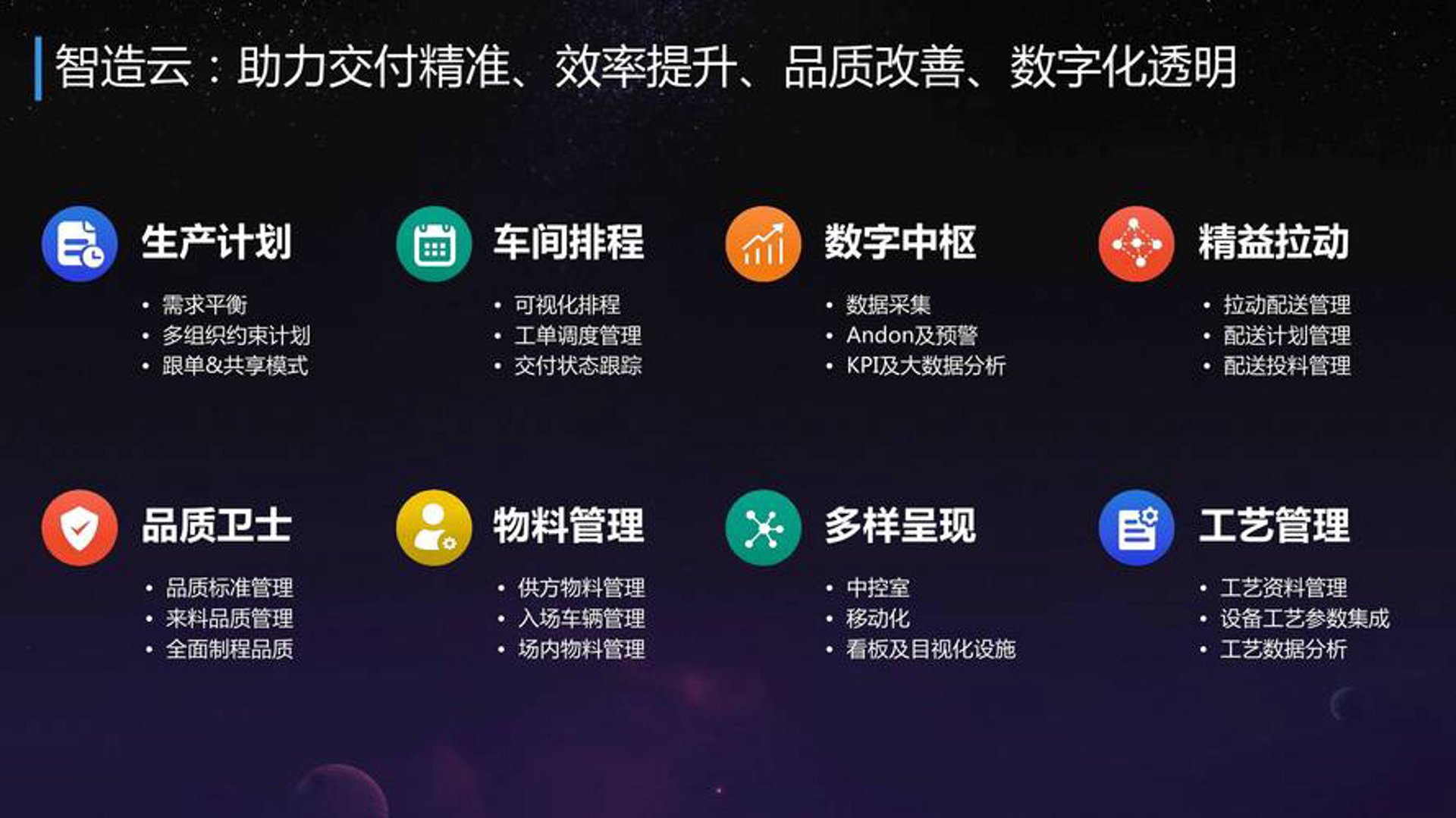 巨鹰供应链