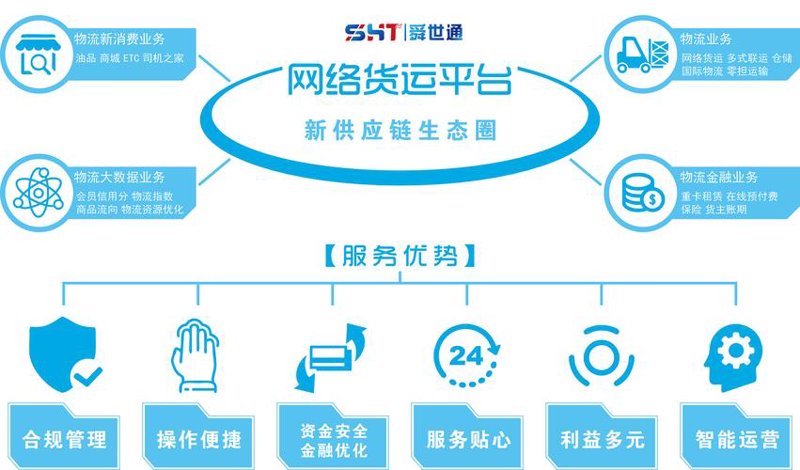 湖南供应链管理：高效连接与优化